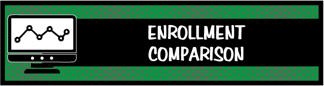 Enrollment Comparison