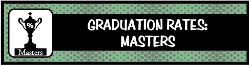 Graduation Rates: Master's