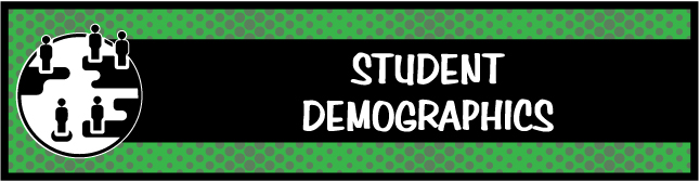 Student Demographics