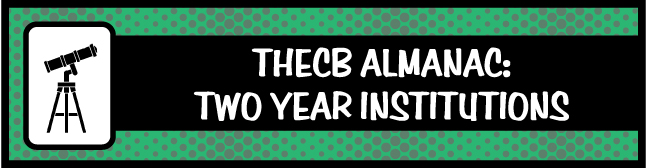 THECB Almanac: 2 Year Institution