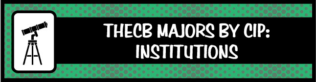 THECB Majors by CIP: Institutions